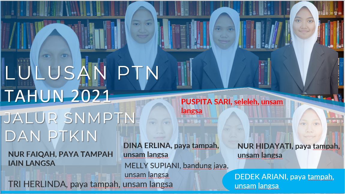 SISWA SISWI KULIAH JALUR SNMPTN-SPAN PTKIN TAHUN 2021